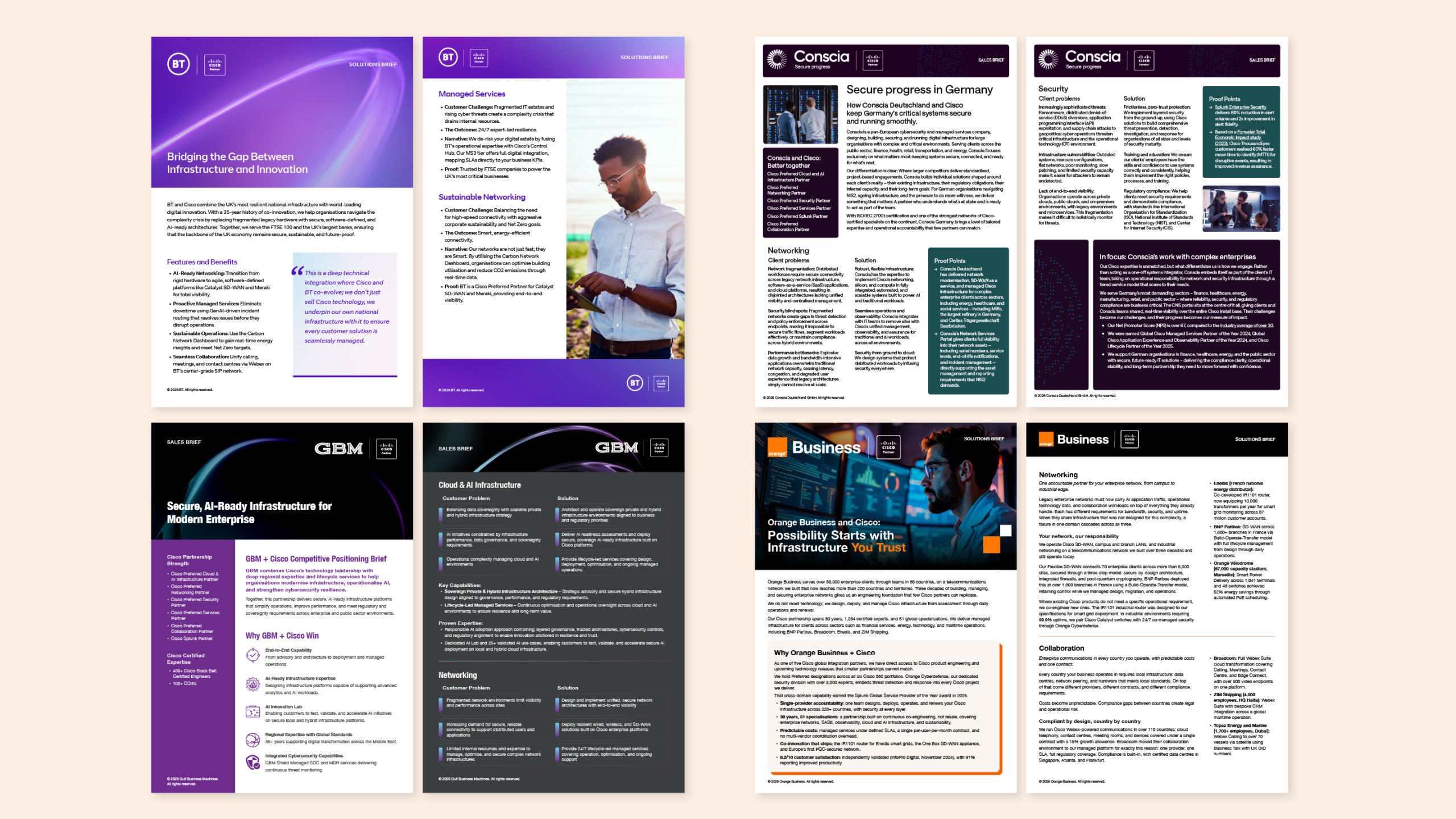Sales & Solution briefs; BT, GBM, Orange Business, Conscia Deutschland