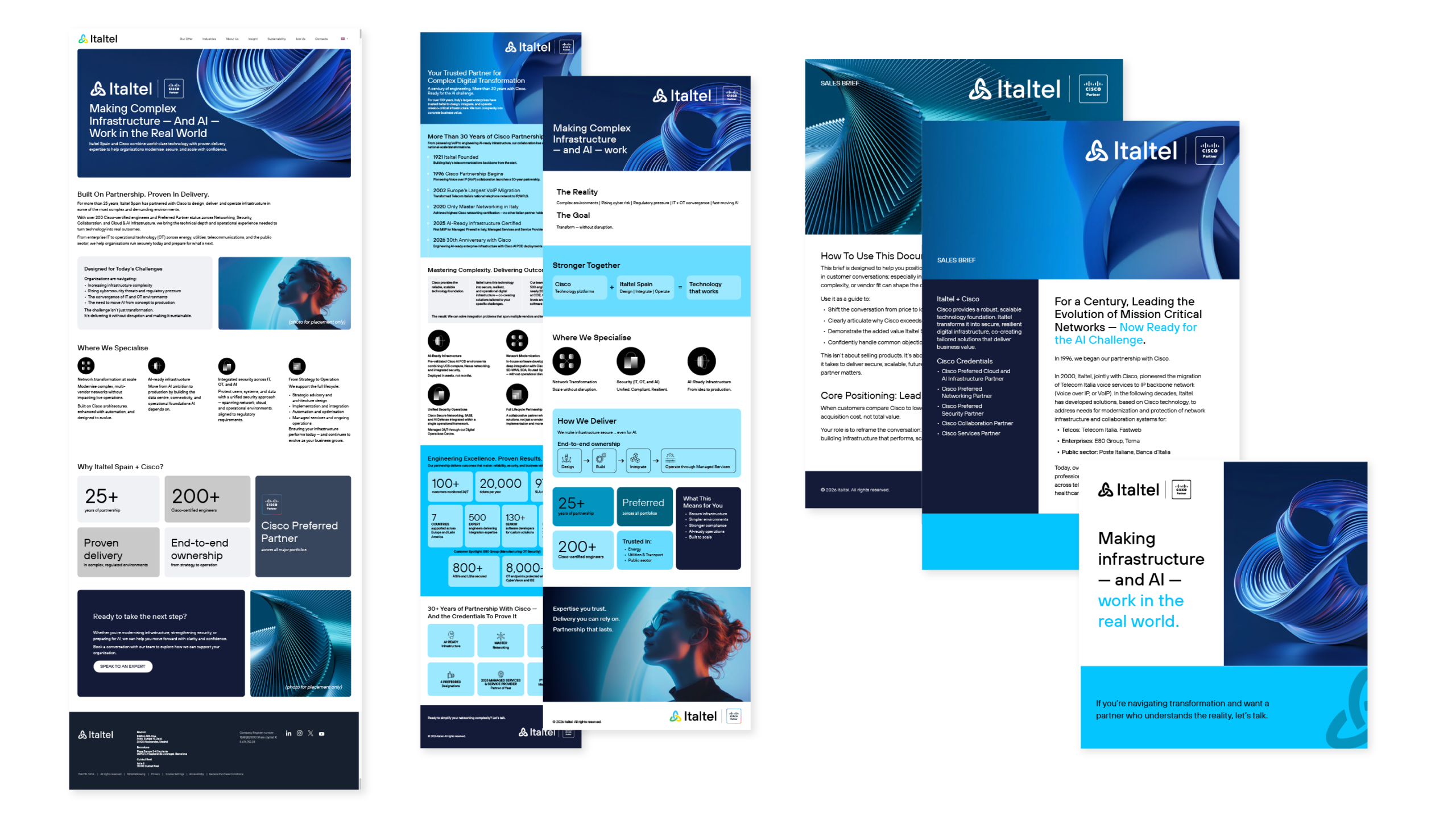 Infographic, Sales & Solutions briefs, Social posts, Italtel