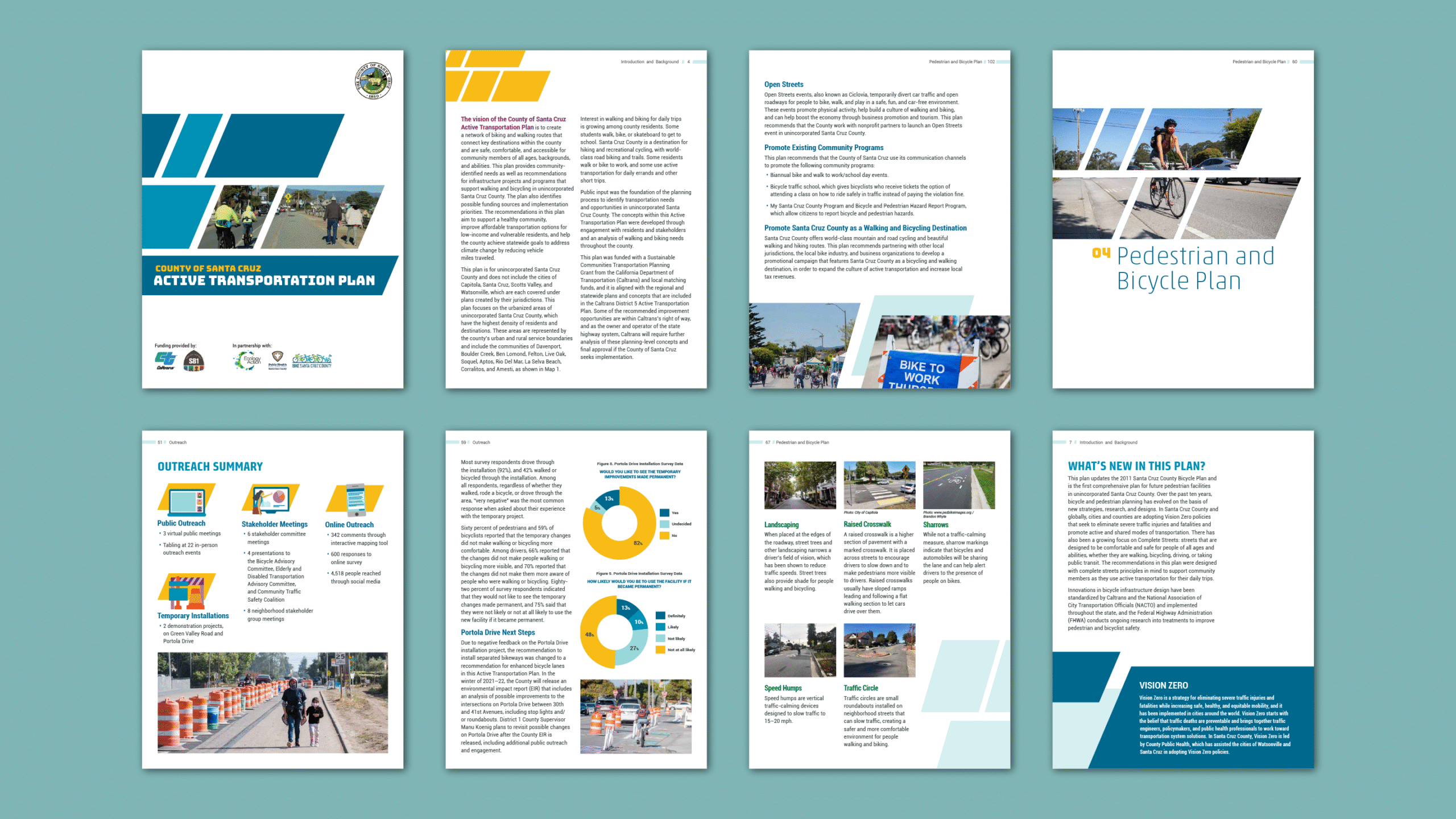 Ecology Action: ATP design