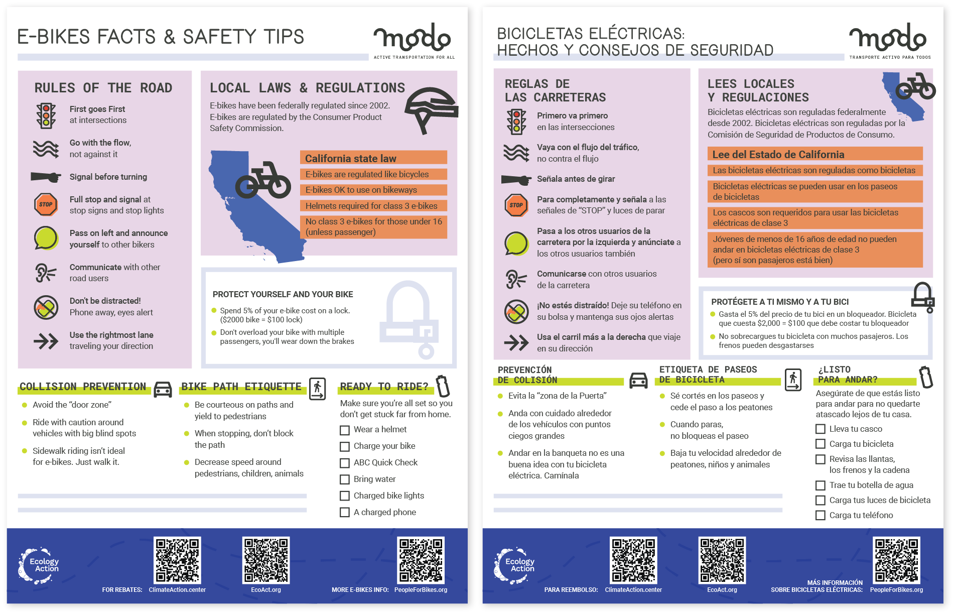 E-bike safety factsheet