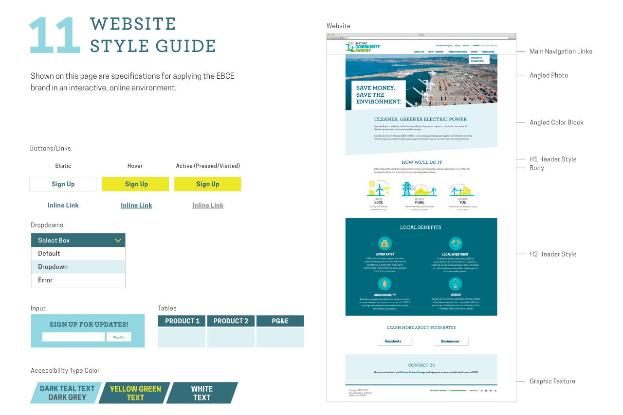 Web style guide